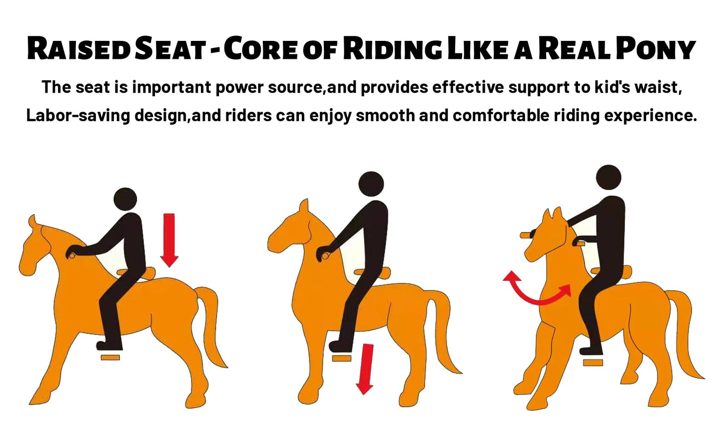 PONYEEHAW Ride on Unicorn Toys, Kids Riding Unicorn Toys Ride on Toys for 6-14 Years Old, Premium Plush Animals Toys Walking Unicorn with Wheels (White and Pink, 31.5" L x 13" W x 36.2" H)
