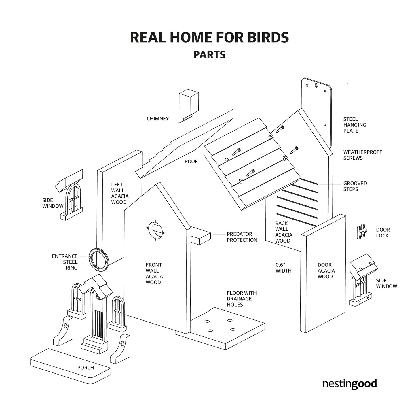 Nestingood Premium Wooden Bird House Kit – DIY Bluebird Nesting Box with 1.5 Inch Entrance, Outdoor Birdhouse Kits for Adults and Kids, Nature Craft for Garden, Backyard or Patio Projects