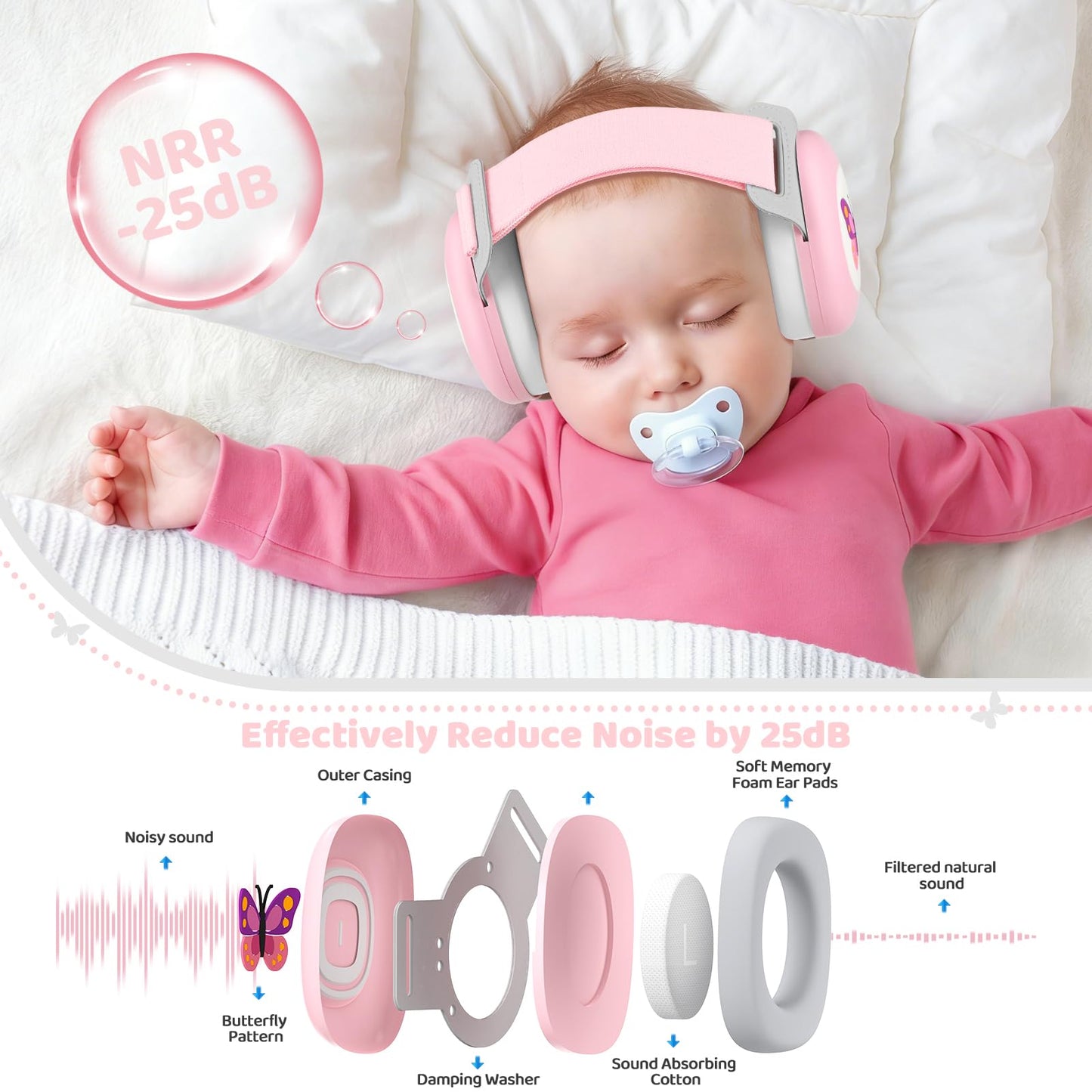 YomauiYee Baby Earmuffs,Baby Noise Cancelling Headphones with Butterfly Pattern, Infant Ear Protection for Toddler 0-48 Months,Infant Travel Essentials for Airplane/Improves Sleep