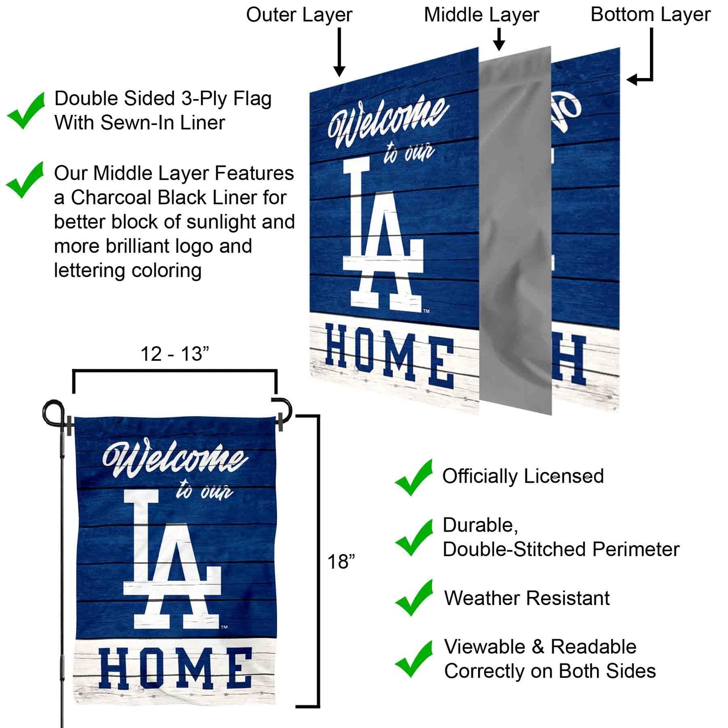 Los Angeles Dodgers Welcome To Our Home Double Sided Garden Flag