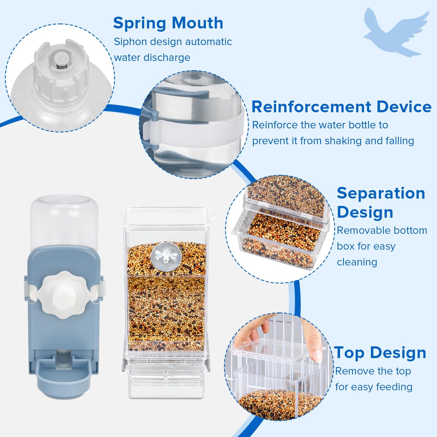 No Mess Bird Feeder Water Dispenser Set, Parakeet Cage Accessories, Bird Feeder and Waterers in Cage for Cockatiels, Finches, Lovebirds, Budgies, Canaries