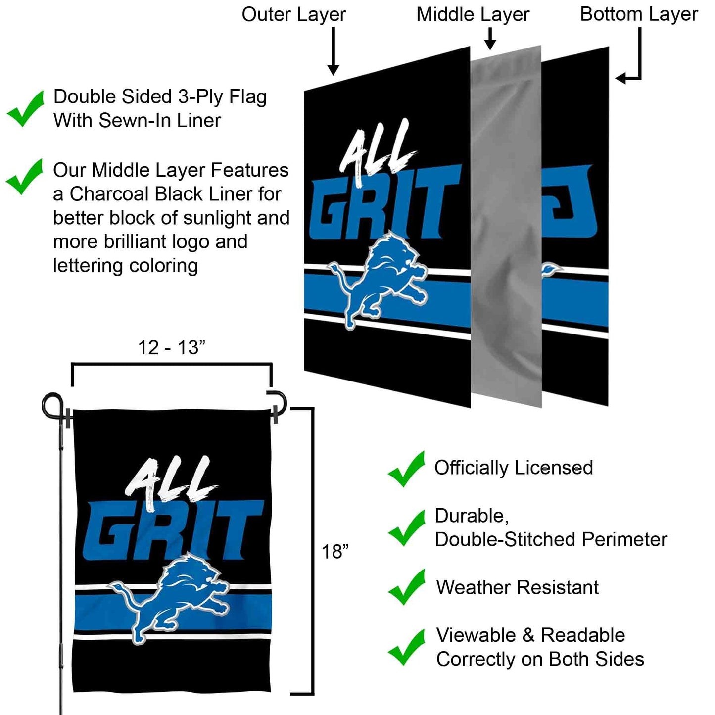 Detroit Lions All Grit Garden Flag Double Sided Banner