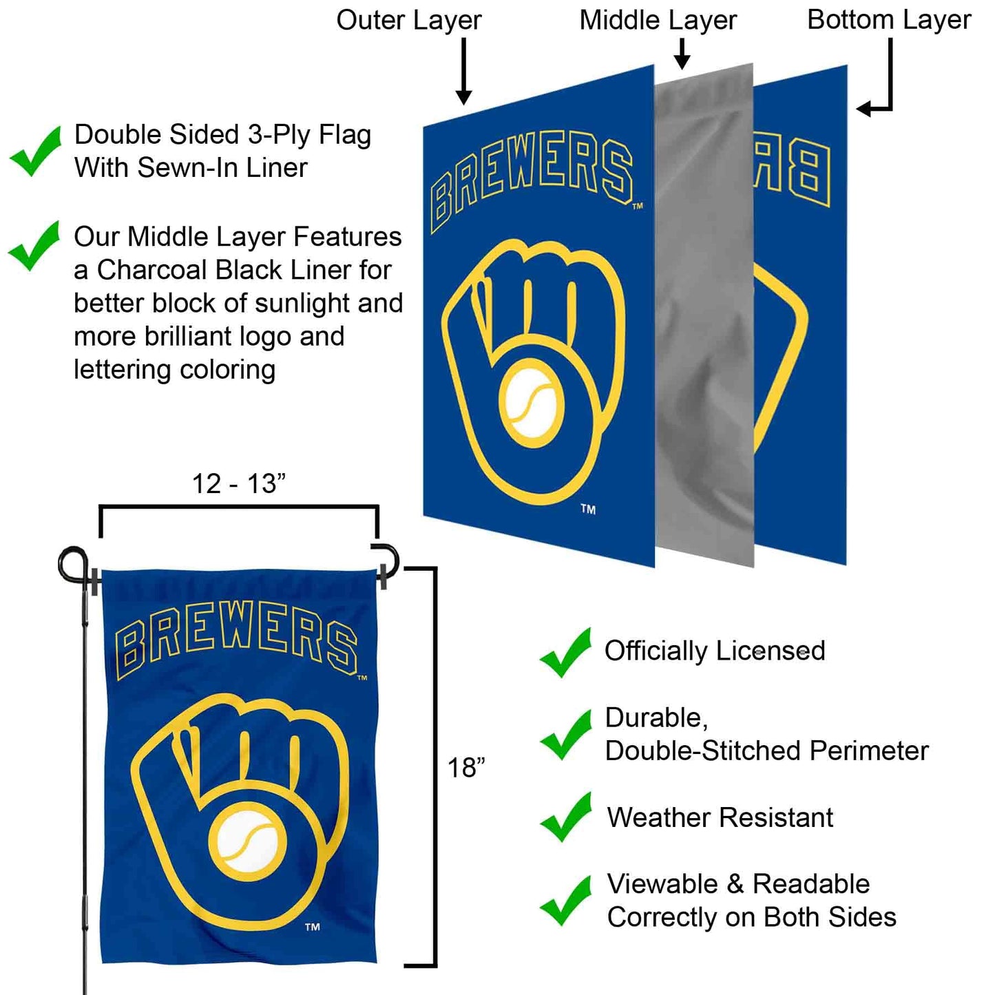 Milwaukee Brewers Retro Throwback Glove Double Sided Garden Flag