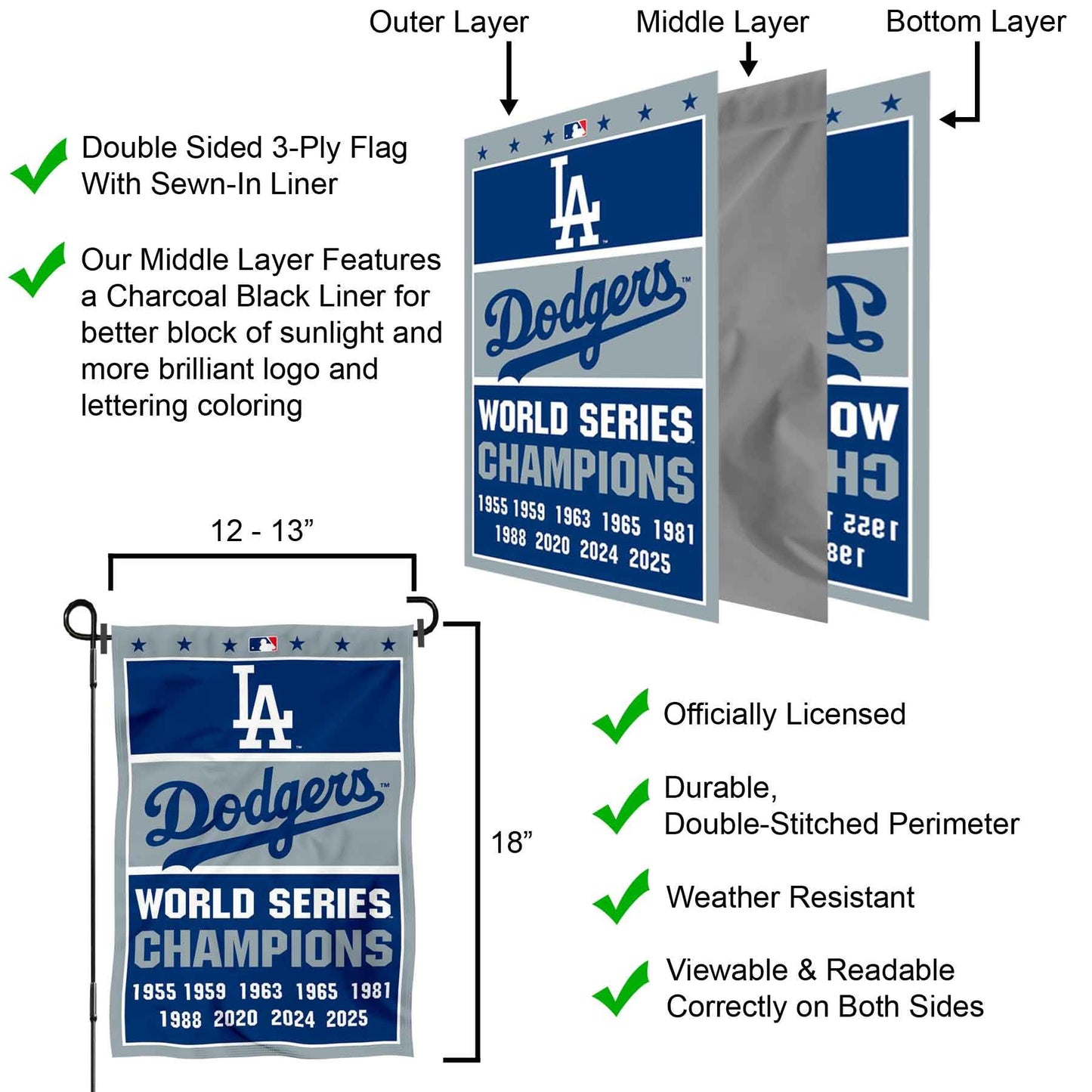 Dodgers 9 Time World Champions Series Double Sided Garden Flag