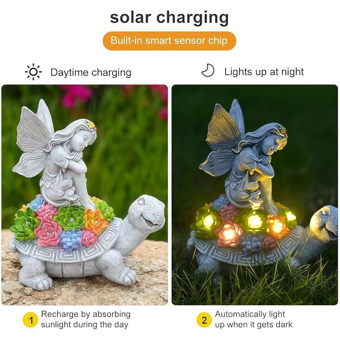 Aiyuolio Solar Angel Garden Statue,Solar Garden Statue Angel and Turtle,Figurines Outdoor Decor,Outdoor Solar Statue with LED Lights for Yard,Patio,Lawn Art Decoration,Housewarming Gift