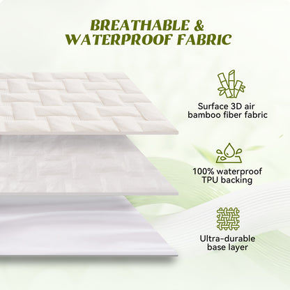 1pc Waterproof Quilted Fitted Sheet - Soft, Breathable & Durable Mattress Protector, Polyester &Bamboo Material, No Pillowcases Included, Waterproof Bedding | Modern Bedroom Decor | Pu Waterproof Layer, Mattress Protector Waterproof