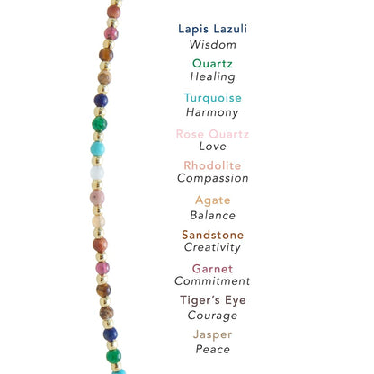 Lotus and Luna 2MM Master Healer Energy Chakra Healing Dainty Layered Bracelet with Real Stones Jade, Pearl, Rose Quartz, Amethyst, Moonstone (Master Healer Silver)