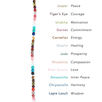 Lotus and Luna 4MM Energy Chakra Healing Bracelet with Real Stones Jade, Pearl, Rose Quartz, Amethyst, Moonstone (Master Healer)