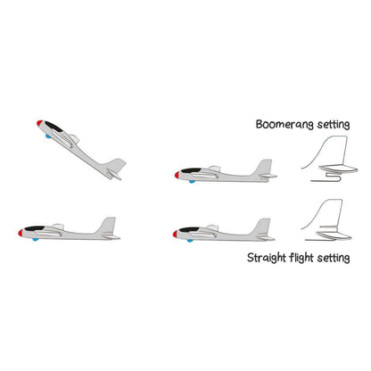 HABA Terra Kids Maxi Hand Glider with Boomerang Setting - Easy to Assemble 22" Sturdy Styrofoam Airplane with Decals