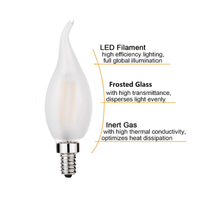 Beonllay LED Candelabra Bulb 25W Equivalent 3000K Soft White Flame tip Frosted Glass 2W LED Filament Bulb E12 Base Decoration E12 LED Bulb Dimmable 12 Pack