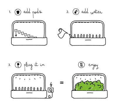 Click & Grow Indoor Herb Garden Kit with Grow Light | Easier Than Hydroponics Growing System | Smart Garden for Home Kitchen Windowsill | Vegetable & Herb Garden Starter Kit with 9 Plant pods, White