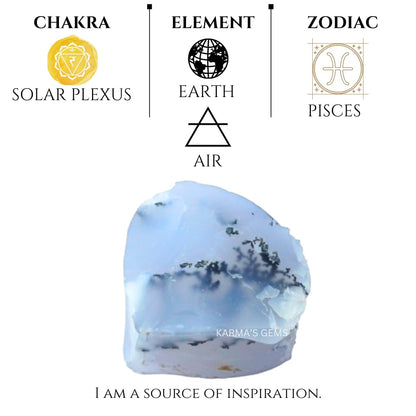 Crystals, Rocks, Jade, Crystals and Healing Stones, Witchcraft Supplies, Healing Crystals, Stones, Healing Stones, Rock Collection, Agate, Raw Stones (Dendritic Opal, 2 Pcs)