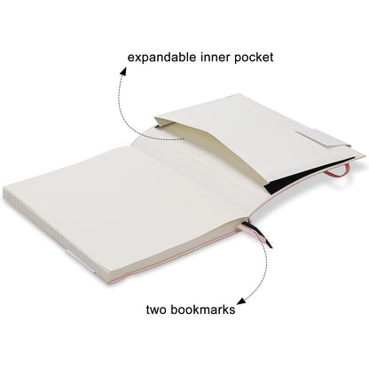 Wiisdatek B5 College Ruled Notebooks - 2 Pack B5 Large Journal Notebooks with 376 Numbered Pages,100gsm Thick Lined Paper,Soft PU Leather Cover,7.6 X 10 inch(BLUE)