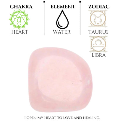 Karma Gems Rose Quartz Tumbled Stones Natural Crystal Kit for Reiki Healing Crystal Polished, Tumble Stones, Chakra Balancing, Reiki Gift, Home Decor (15-25 MM)