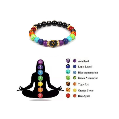 Choistily 2PCS Pulsera Arus 7 Chakras Lymphatic Drainage Chakra Bracelet 7 Chakra Bracelet with Natural Stone Beads Chakra Bracelet for Women Men (A)