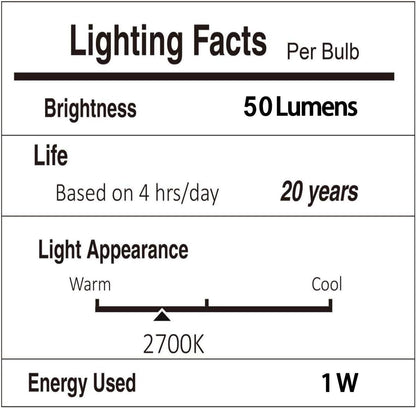 Svater Outdoor String Lights 200 FT, Patio Lights for Outside with Shatterproof LED Bulbs, Waterproof IP65 Commercial Hanging Light for Backyard Porch Balcony Bistro Party (2X100FT)