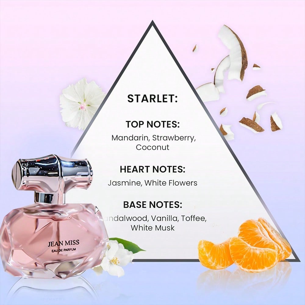 LocalPink Perfume Collection, Eau De Parfum Natural Spray - Floral, Long-Lasting Scent, Gift Box Packaging, A Must-Have For Birthday Gifts