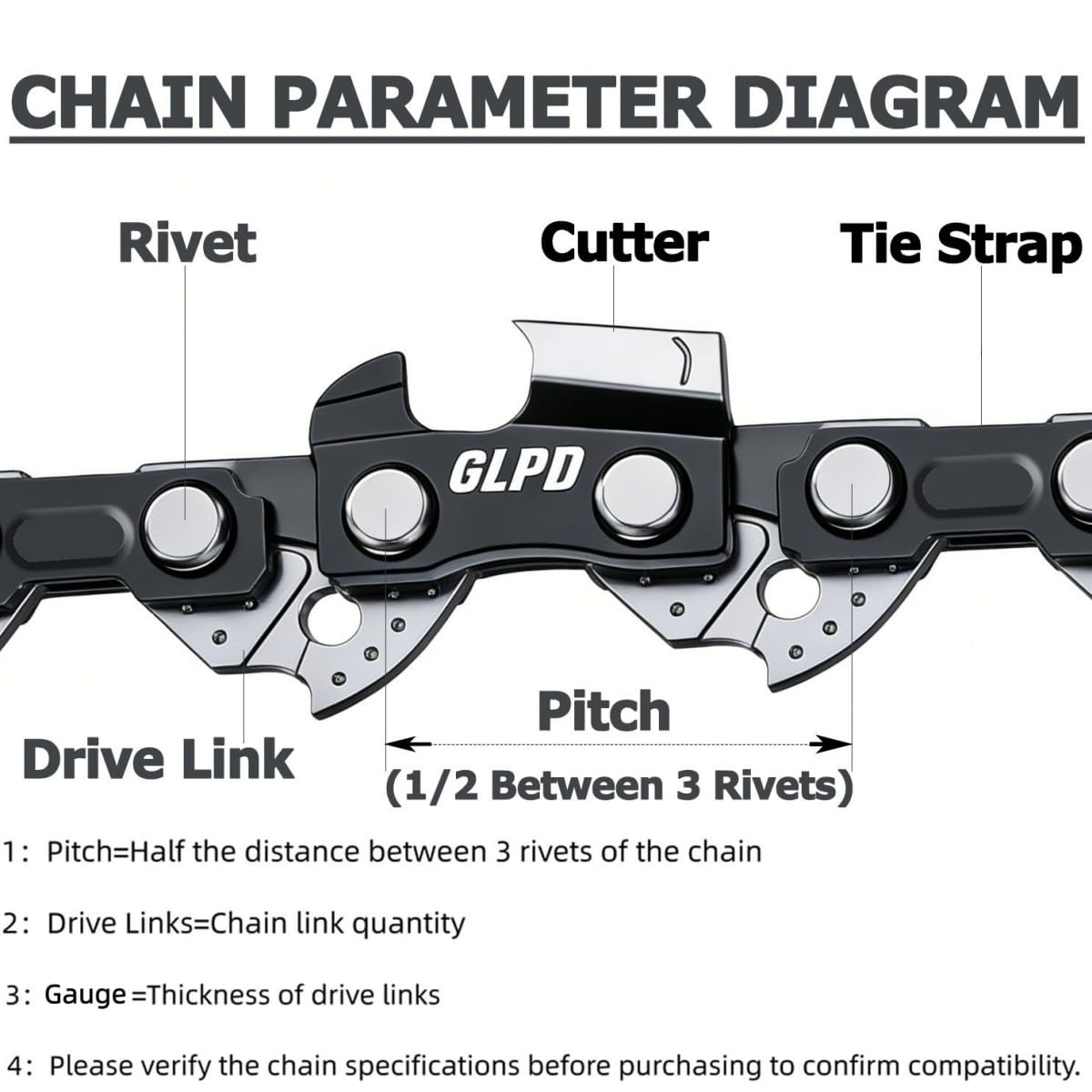 16 Inch Chainsaw Chain 3/8"LP Pitch .043" Gauge 55 Drive Links Fits for Stihl MS170 MS171 MS180, Oregon, Poulan, Mastercraft, 36100050055,61PMMC3-55 and More,R55(3 chainsaw chains)