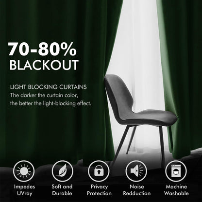 MIULEE Christmas Velvet Curtains Emerald Green Elegant Grommet Curtain Thermal Insulated Soundproof Room Darkening Curtains/Drapes for Classical Living Room Bedroom Decor 52 x 84 Inch Set of 2