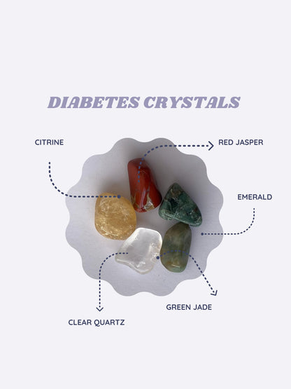 Healing Atlas - Diabetes Aid in Healing Crystals Kit - Supportive Citrine, Jade, Red Jasper, Emerald, Clear Quartz for Holistic Wellness and Energy Balance - Healing Crystals and Stones- Crystal Set