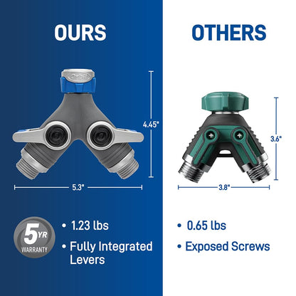 Orbit XL 2-Way Garden Hose Splitter – Dual Valves, Heavy-Duty Zinc Y Connector, Easy-Grip Lever Shut-Off 28294