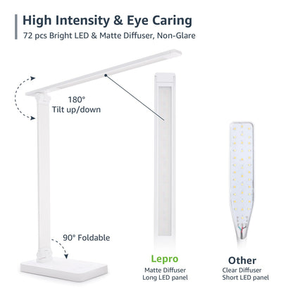 Lepro LED Desk Lamp, Metal Desk Light 9.5W 800lm, Forbes Vetted Best Task Lamp, 5 Color Modes 5 Brightness Level, Dimmable Home Office Desktop Lamp for Reading, Crafting, Sewing, Puzzle, Nail, White