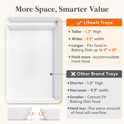 Lifewit Serving Tray for Party Supplies, Reusable Serving Platter for Catering, Snack, Fruit, Charcuterie, Appetizer, Plastic Food Trays, Hosting Essentials, BPA Free, White, 4 Pcs