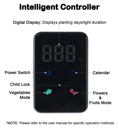 DRYADES Grow Lights for Indoor Plants, 20W Full Spectrum LED Grow Lamp for Indoor Garden with Intelligent Controller, Height Adjustable, Ideal for Home Desk Plant Lighting (Black, Metal Base)