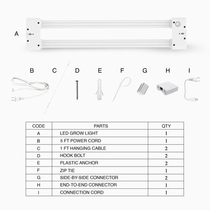 BoostGro LED Grow Light Full Spectrum Modular Linkable 5000K Daylight + 660nm Red Indoor Plant Lighting Fixture (2 FT, White) (1 Pack)