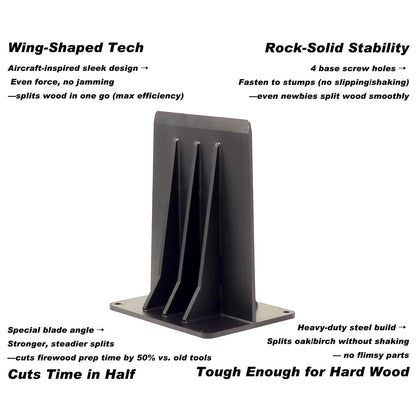 ZAFortLign Kindle Cracker Log Firwood Splitter, 8in 8.8lb Manual Steel Wood Splitting Wedge for Wood Stove Fireplace and Fire Pits, Black (Black)