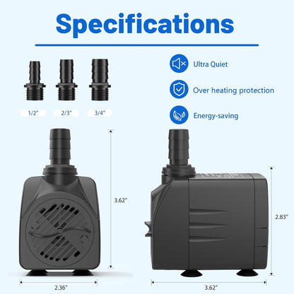 Knifel Submersible Water Pump, Ultra Quiet 400GPH(1500L/H,25W) Fountain Pump with Over Heating Protection 6.5ft High Lift, Pond Pump for Fish Tank, Pond, Aquarium, Statuary, Hydroponics
