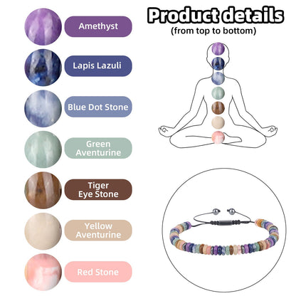 Mikovivi Inspirational Gift for Women, Colorful 7 Chakras Natural Stone Bracelet Adjustable Yoga Spiritual Crystal Beaded Bracelets Encouragement Jewelry for Women Men