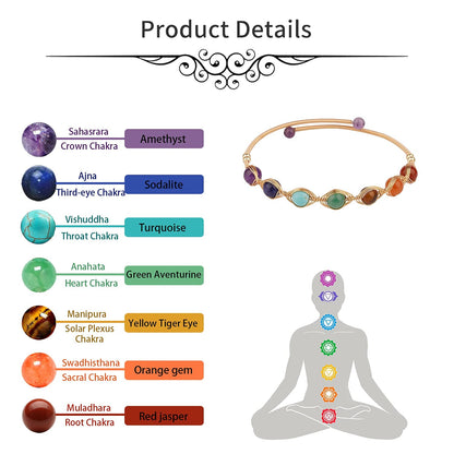 ASGIFT 7 Chakra Bracelet for Women Healing Crystal Stone Bead Bracelet Adjustable Yoga Meditation 14K Gold Crystal Beaded Bracelet Jewelry Gifts for Girlfiend
