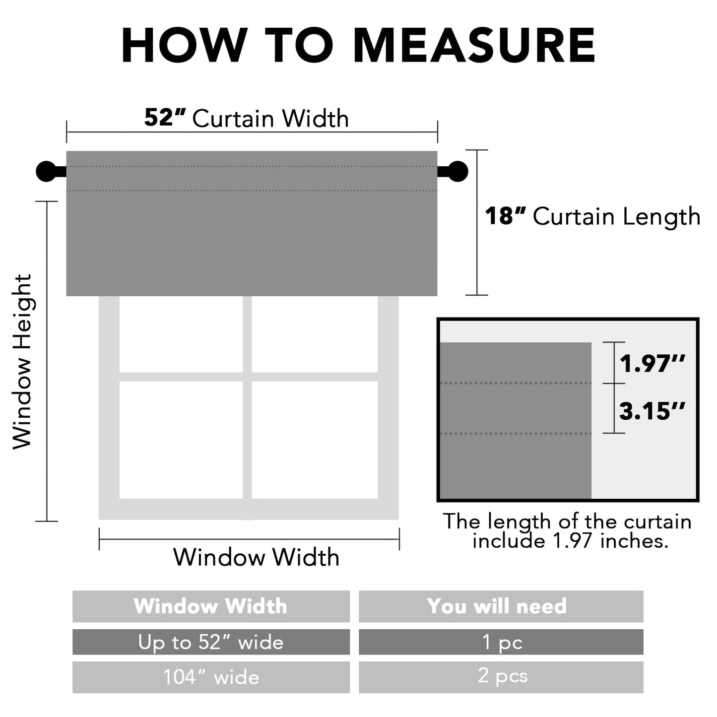 H.VERSAILTEX 2 Panels White Valance for Windows, Natural Blackout Curtains Valances for Small Windows/Living Room/Bedroom/Bathroom Rod Pocket 52" W x 18" L, Pure White，2 Packs