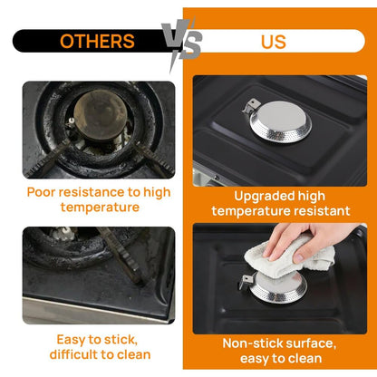 FGY 2 Burner Portable Gas Stove, 17,200 BTU Portable Folding Camp Stove,Dual gas stove with portable handle and Carrying Bag,Adjustment Burner & Piezo Ignition for Camp Cooking,Outdoor (Green）