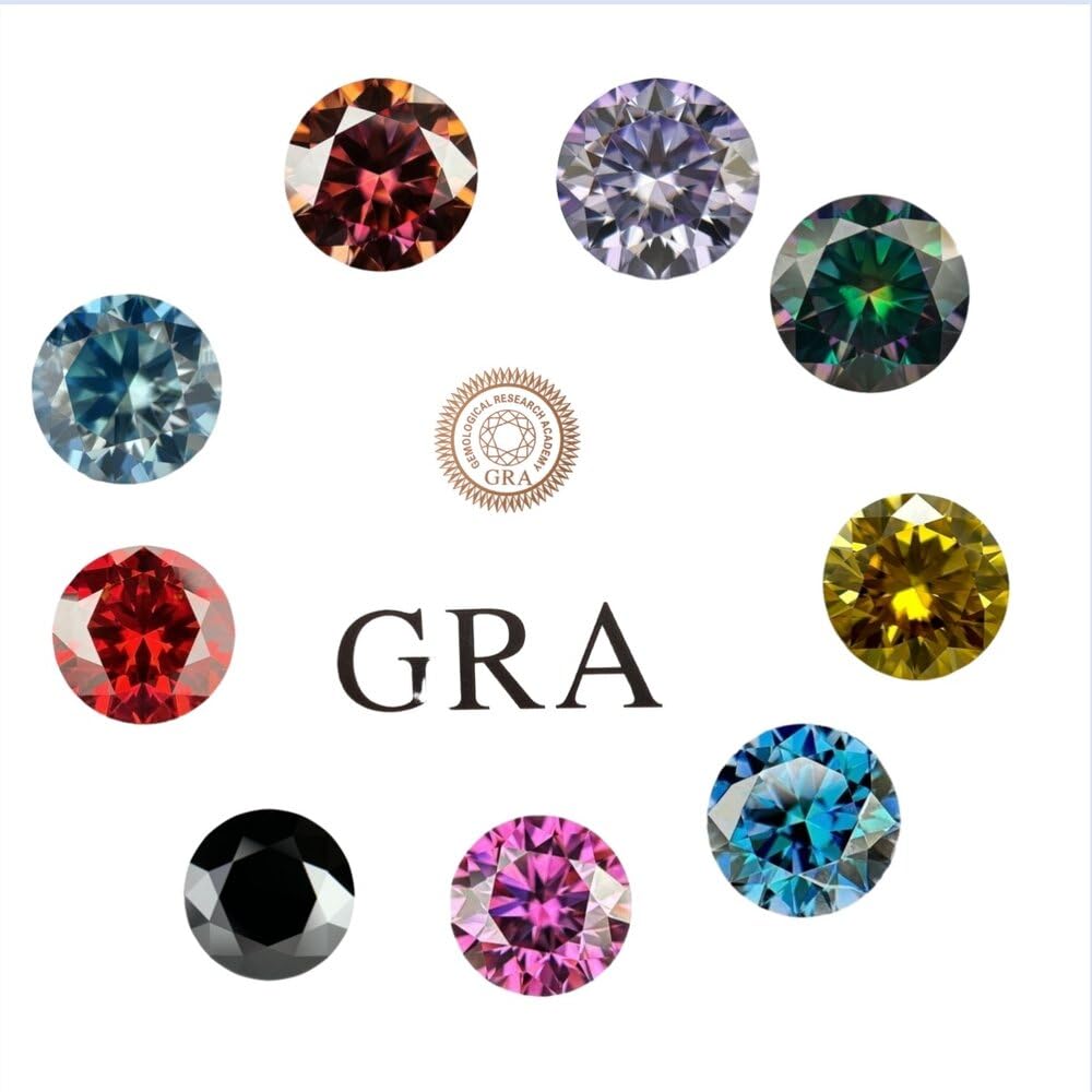 Dlbazoyx Round Color Moissanite Stone Lab Grown Simulated Gemstone Green Blue 0.3-4ct Loose Cut Moissanites Gems (Dark Seablue, 6.5mm 1ct)