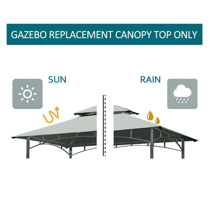 Grill Gazebo Replacement Canopy Top - Wonwon 5x8 Gazebo Roof Double Tiered Outdoor BBQ Roof Cover Grill Shelter Only Fit for Model L-GG001PST-F (Gray)