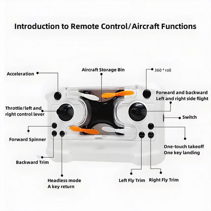 Mini Drone with Easy Stunt Flights & 360° Tricks - Perfect Beginner-Friendly Flyer with Fancy LED Altitude Hold Headless Mode Propeller Protection for Indoor Outdoor Mini Quadcopter (Black)