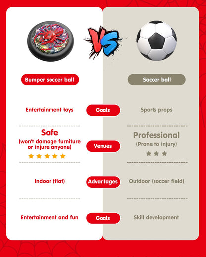 Sipder Hero Hover Soccer Ball for Kids Indoor Toys for Boys Age 6, 7, 8, 9, 10, 11, 12 Year Old, Boy Birthday Gifts Spider toys, Rechargeable Air Floating Soccer Toy with LED Lights Foam Bumper