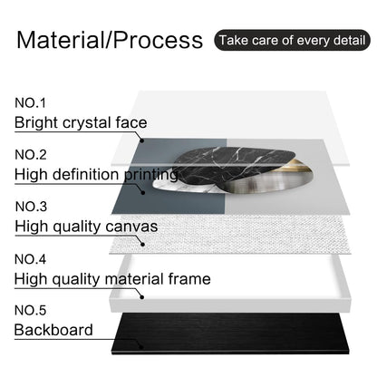 QKF Extra Large Frame Bright Geometry Abstract Canvas Wall Art Modern Home Living Room Bedroom Bathroom Wall Decor Poster & Prints Set of 3 Paintings 24"x 32" (Black Ash, 24" X 32" X 3 pieces)