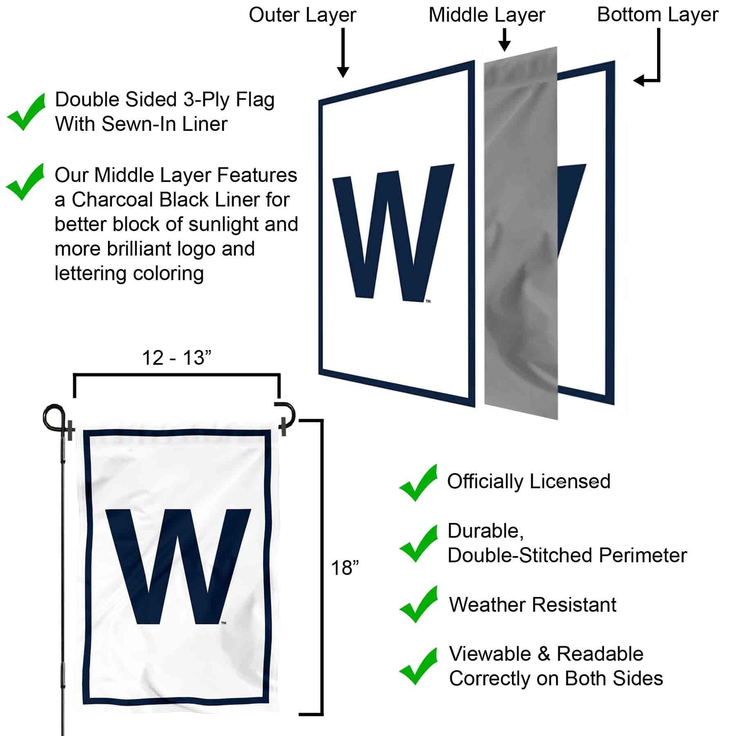 Chicago Baseball Team W Win Double Sided Garden Flag