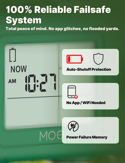 MOES 2 Zone Water Timer for Garden Hose, Heavy Duty Solid Brass Inlet & Outlets, Programmable Sprinkler Timer Battery Operated, Automatic Dual Faucet Valve with Sequential Watering (Non-WiFi)