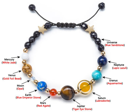 Fesciory Women Men Solar System Bracelet Universe Galaxy The Eight Planets Guardian Star Natural Stone Beads Bracelet Bangle(Blue Sandstone(Adjustable))
