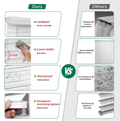 Allesin zen Cordless Faux Wood Blinds with Classic Valance, 2" Blinds for Indoor Windows-22 W x 48" H-White, Smooth Lift Operation, Horizontal Window Blinds for Home and Office