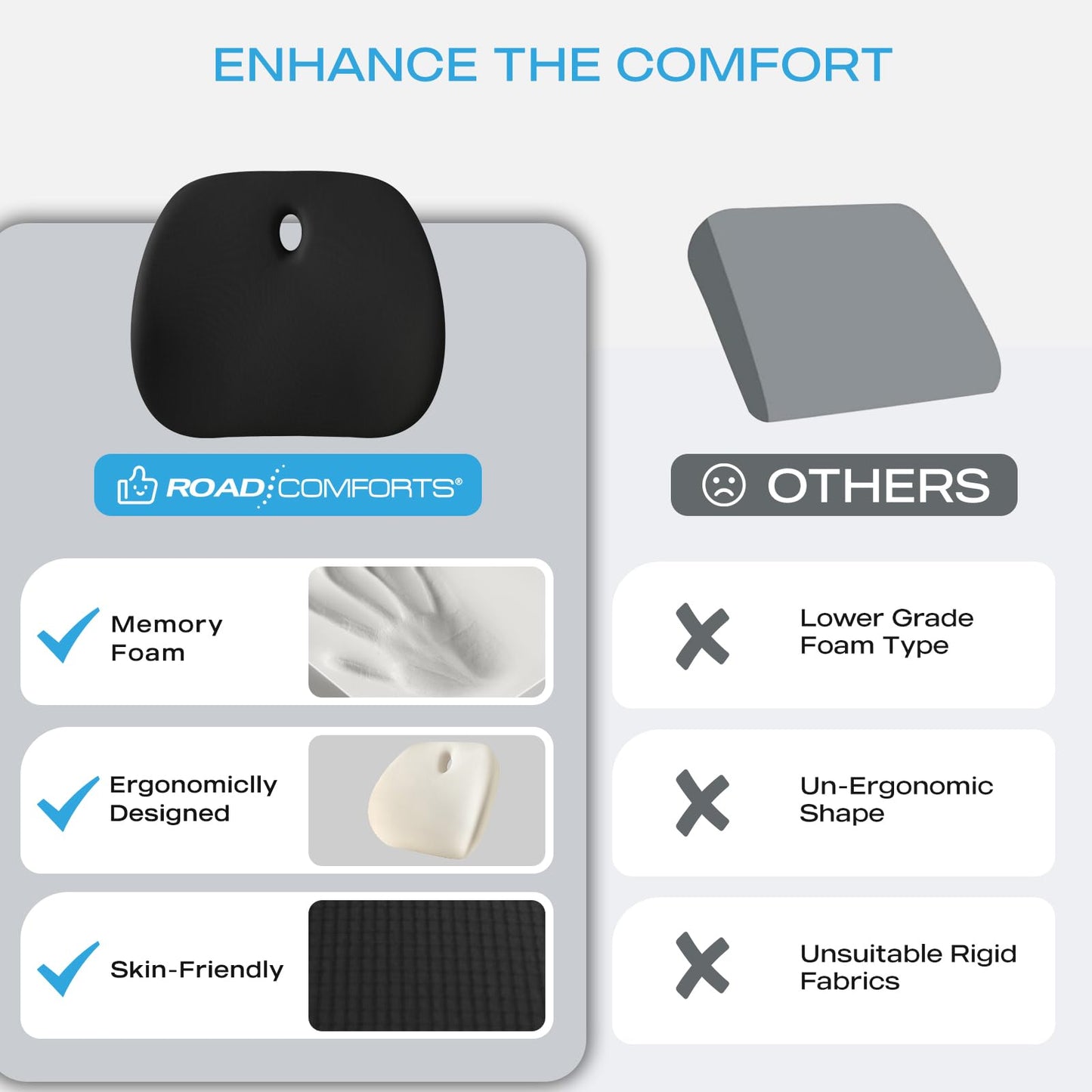 Road Comforts Premium Memory Foam Seat Cushion – Office Chair Cushion, Car Seat Cushion – Chair Cushions for Back & Sciatica Pain Relief – Seat Cushions for Office & Desk (Black)