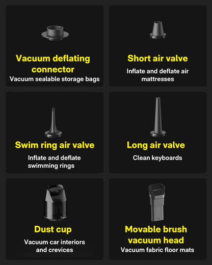 HOTO Handheld Vacuum Cleaner Cordless, Desk Vacuum Cleaner Compressed Electric Air Duster 15000Pa Suction, 4-in-1 Portable Vortex Vacuum Dust Buster Air Blower for Computer, Keyboard, Coffee Grounds