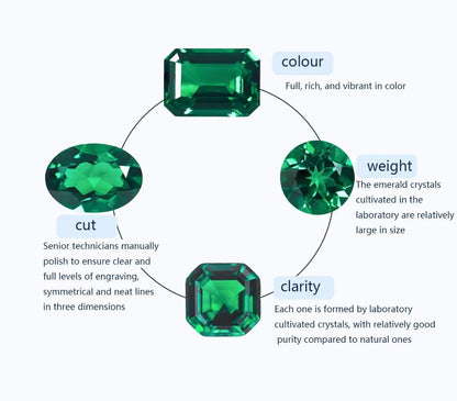 1PCS 6 * 8mm Emerald Laboratory Cultivates Zambian Emerald about 1CT