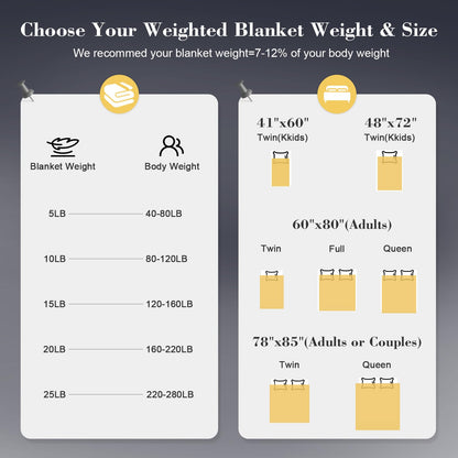 XJIPL Weighted Blanket for Adults, Grey Cooling Heavy Blanket for Sleeping Perfect for 190-210 lbs, Queen Size Breathable Blanket with Premium Glass Bead, Machine Washable (48" x72" 10lbs)