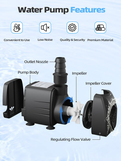 400GPH Submersible Water Pump(1500L/H, 25W), Ultra Quiet Water Fountain Pump with 6.56ft High Lift & 6.5ft Hose, 3 Nozzles for Pond Waterfall, Fish Tank, Aquarium, Hydroponics