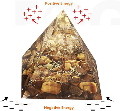 Tree of Life Orgone Pyramid Citrine with Tiger Eyes Positive Energy Healing Crystals Pyramid for Reduce Stress Chakra Reiki Meditation Attracts Lucky and Success